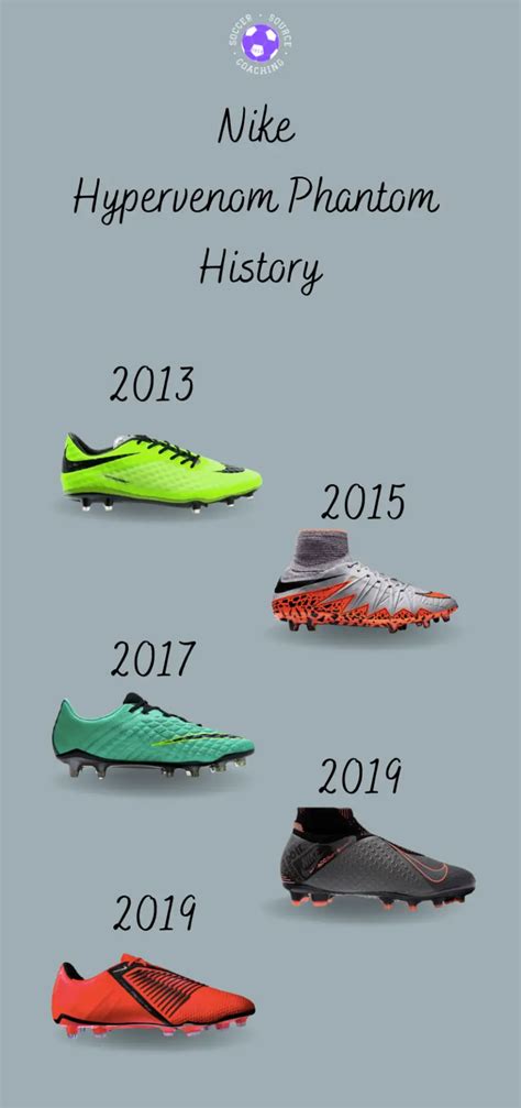 nike hypervenom geschiedenis|hypervenom phantom history.